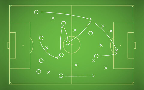 Eine Fußballfeld-Grafik mit taktischem Spielzug
