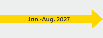 Januar - August 2027 Pfeil: Januar - August 2027